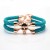 Turquoise - Rose Gold
